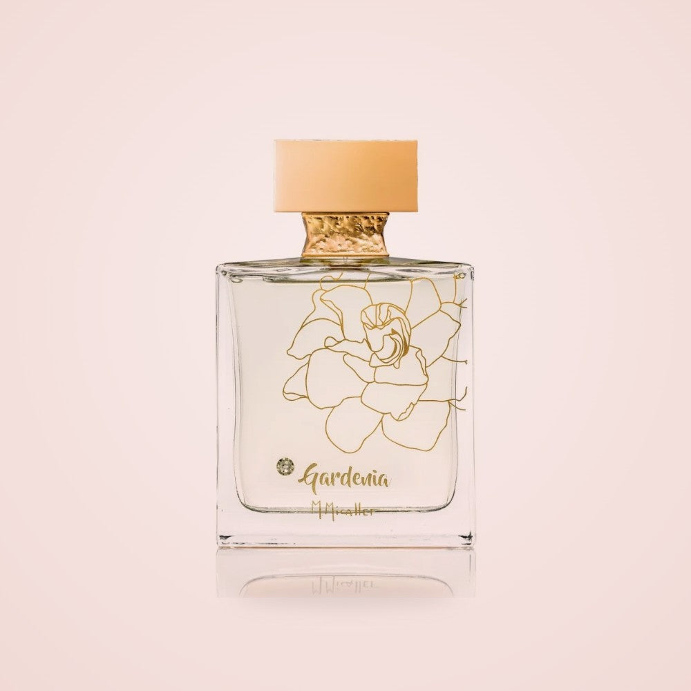 Most popular fragrances